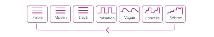 Lush 2 - vibrating modes